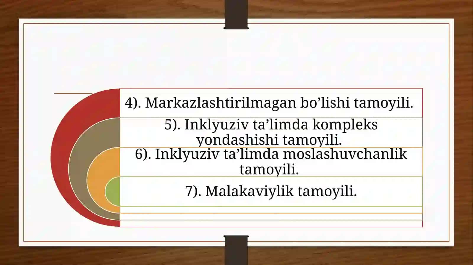TALABALARGA INKLYUZIV TALIMGA KIRITILISHNING ASOSIY TAMOYILLARI VA ULARNING MAZMUNI 4