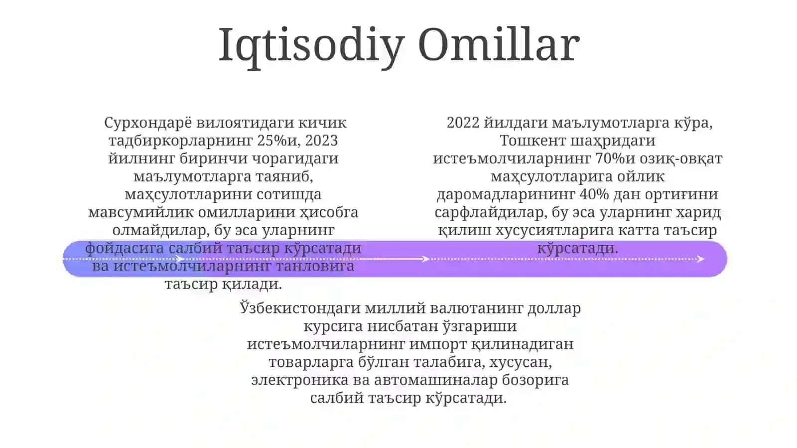 Истеъмолчининг хулқ-атворининг омиллари 4