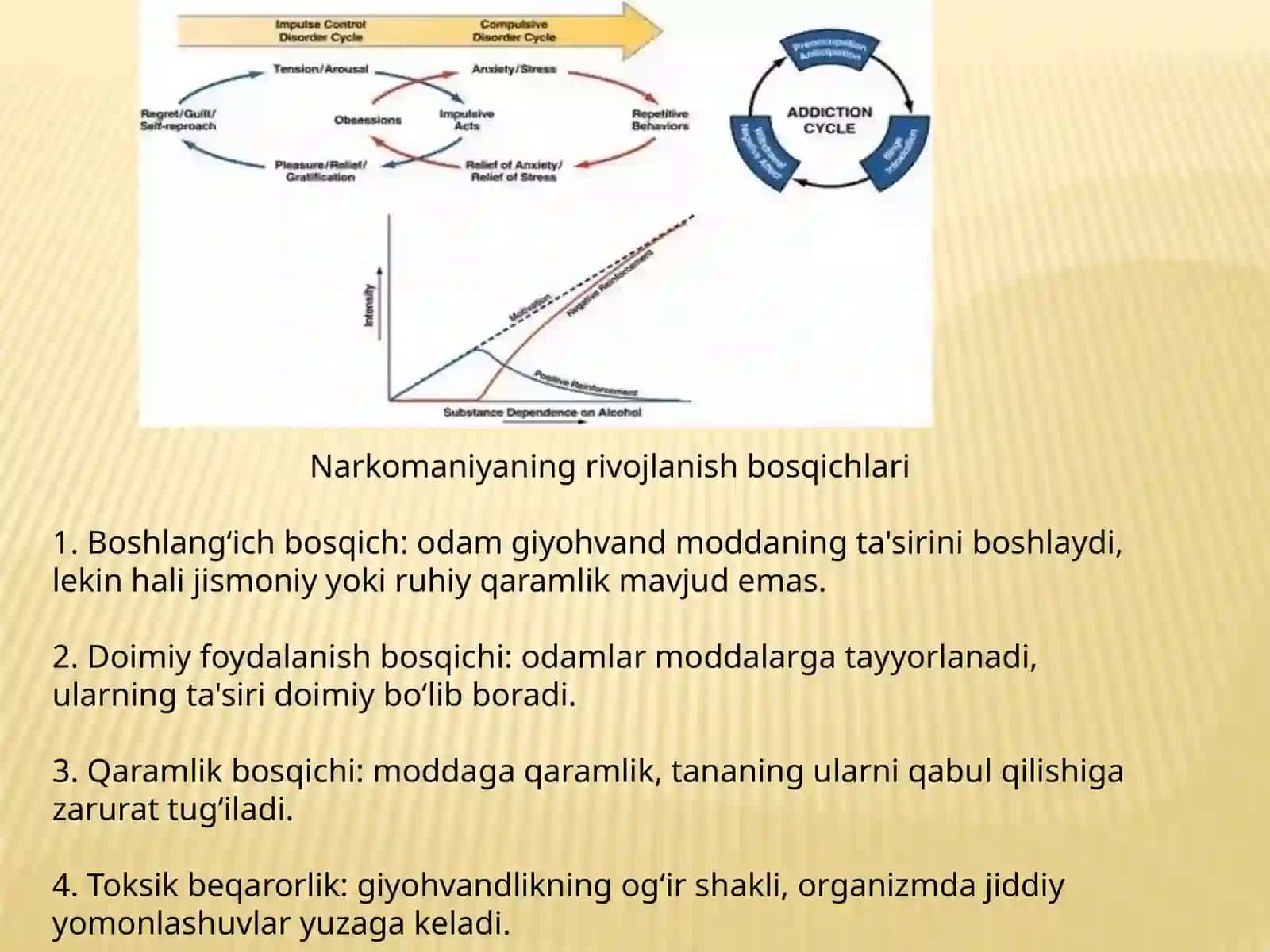 Narkomaniya va unng asoratlari 4