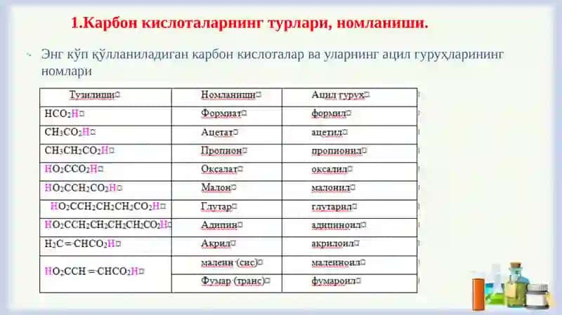 Карбонкислоталар 4