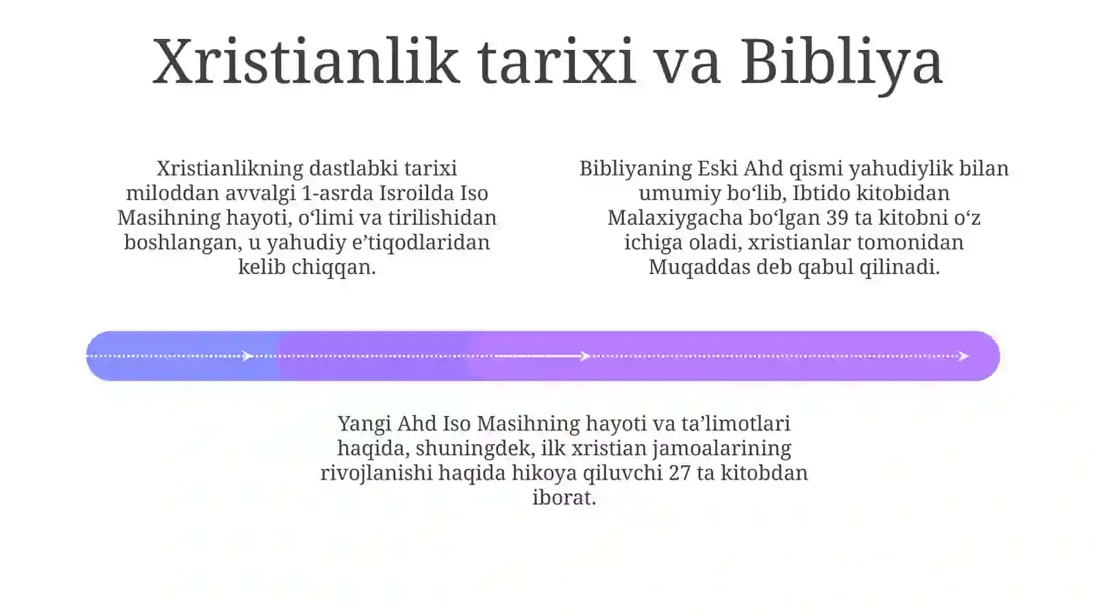 Xristiyanlik dini 4