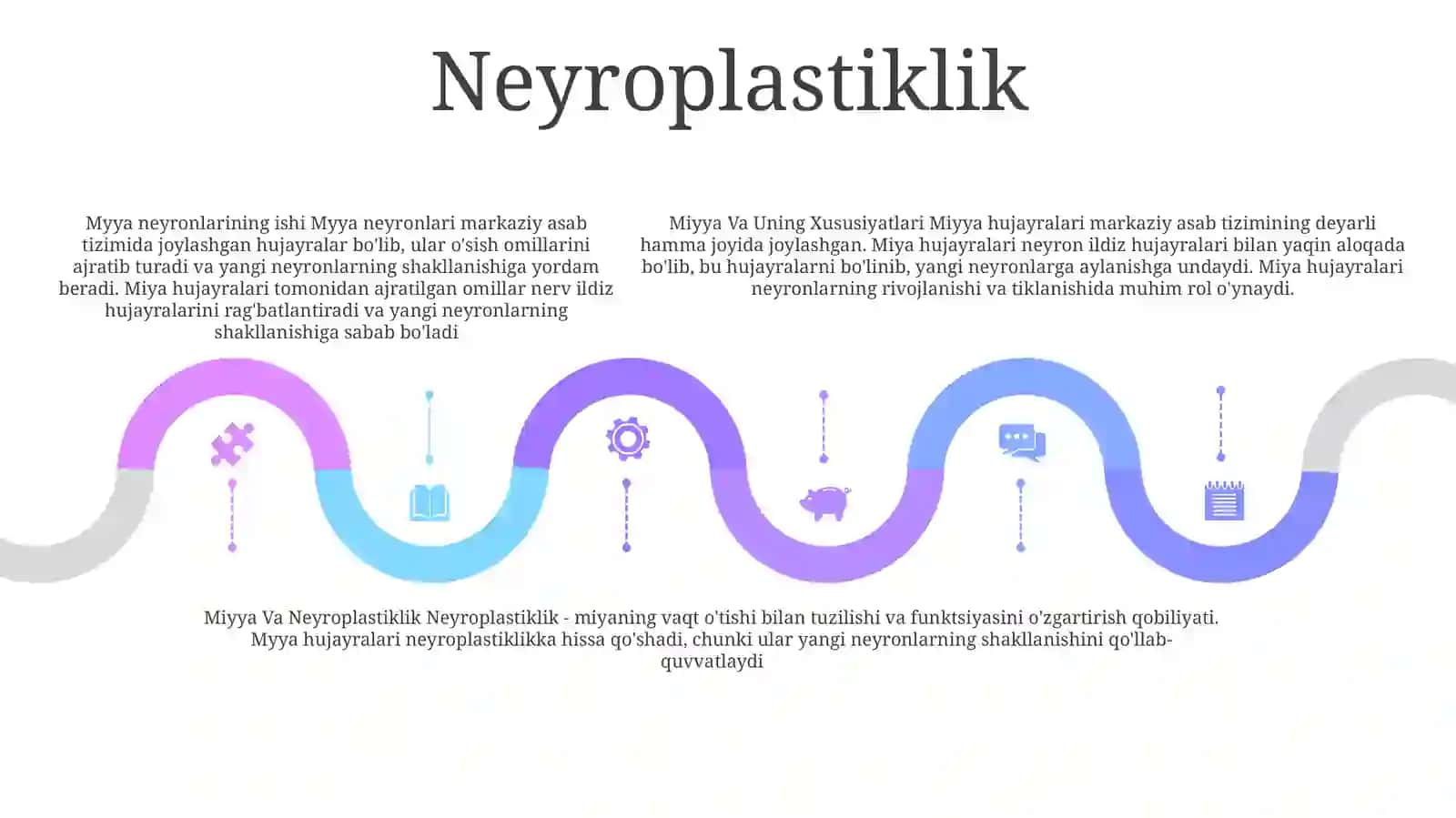 Miyya Va Uning Xususiyatlari 4