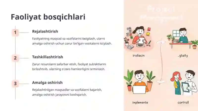 Faollik va faoliyat: Turlari va bosqichlari 4
