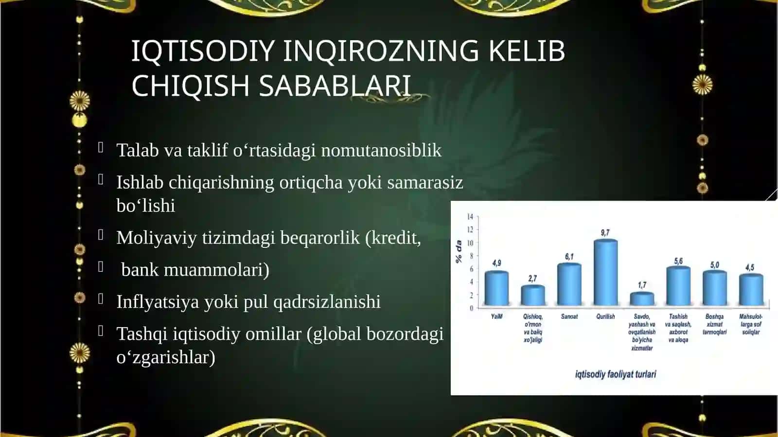 Iqtisodiy inqirozlar,ularning turlari va namoyon bo'lish xususiyatlari 4