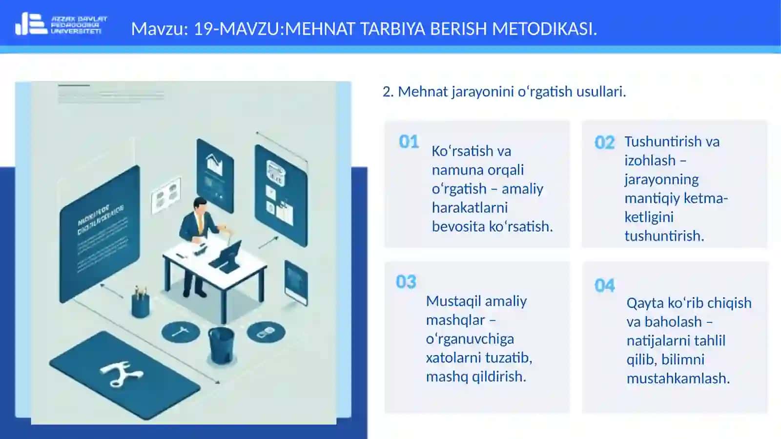 MEHNAT TARBIYA BERISH METODIKASI 4