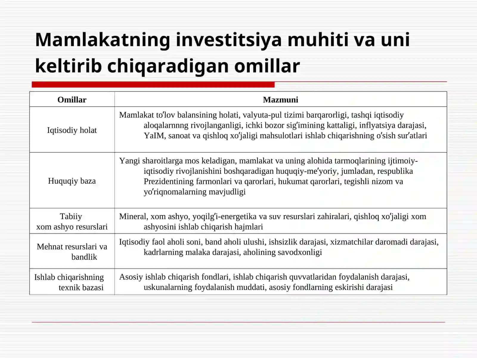 5-mavzu.Investitsiya faoliyatini rivojlantirishda investitsiyamuhitining o’rni 4