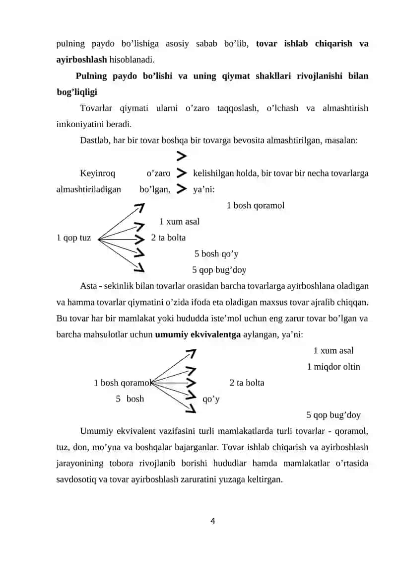 Pul tizimi evolyutsiyasi va uning turlari 4