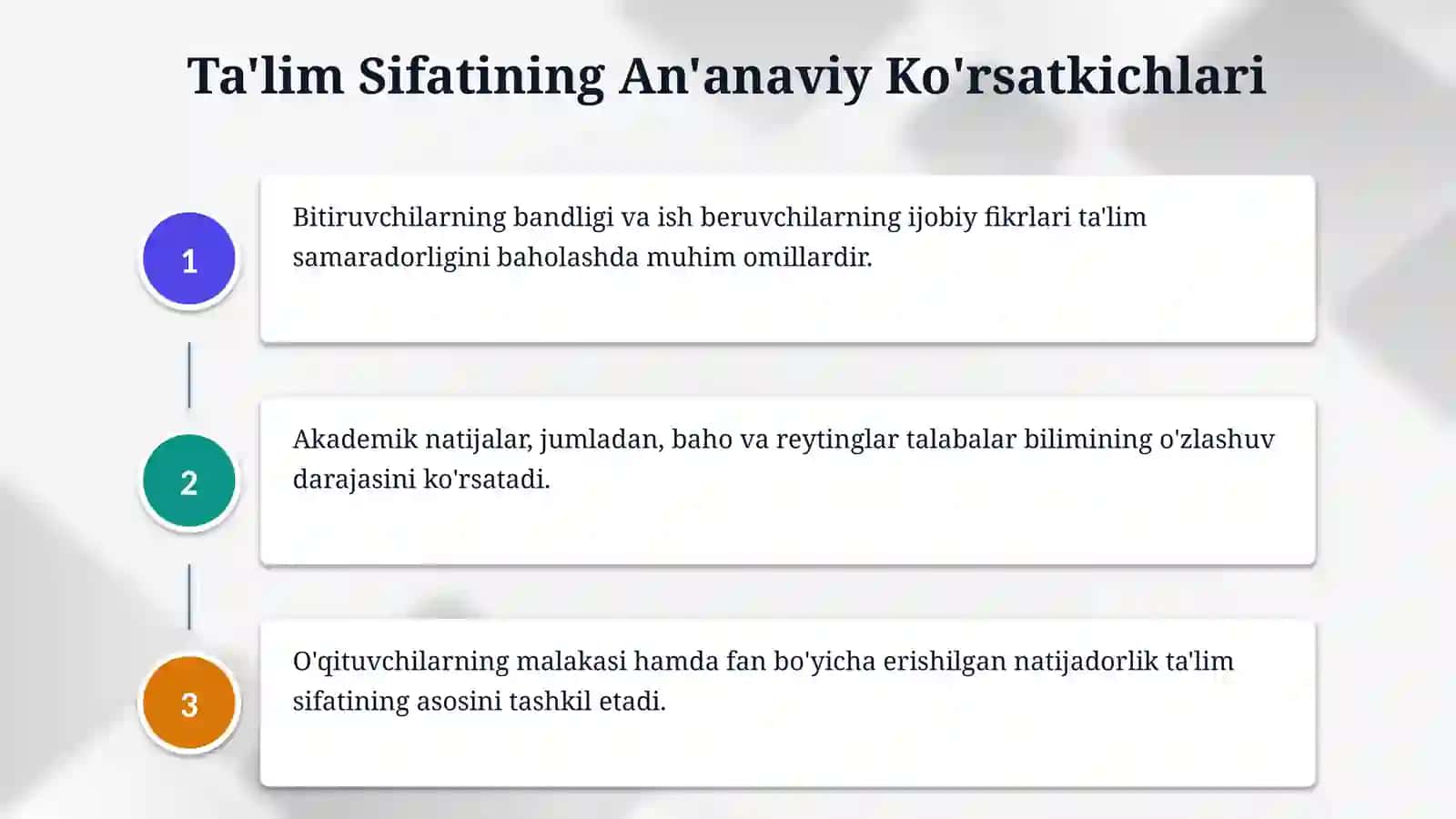 Ta'lim sifati asosiy ko'rsatkichlari tizimining parametrik modeli 4