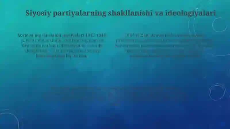 Koreyaning Prezident instituti va siyosiy partiyalar 4