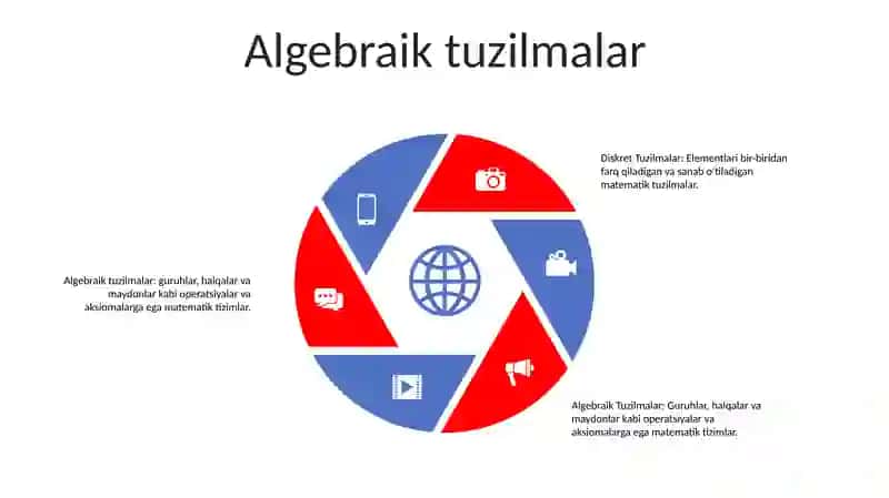 Diskret Tuzilmalar 4