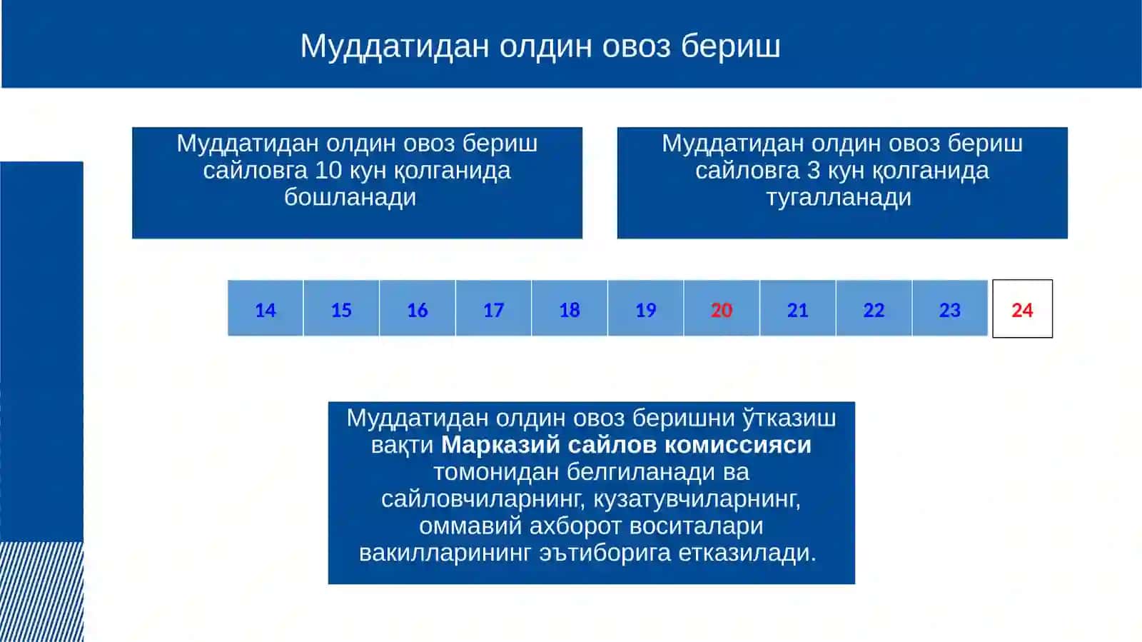 Муддатидан Олдин Овоз Бериш 4