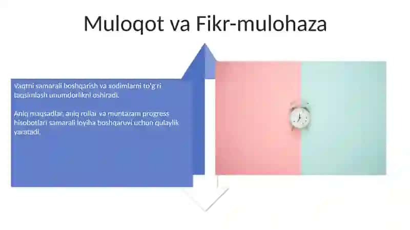 Vaqt va Xodimlarni boshqarish 4