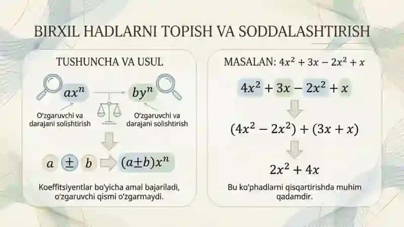 Algebraik ifodalar.optimal yechim 4