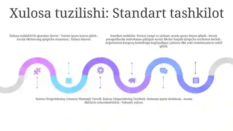 Xulosa Chiqarishning Umumiy Mantiqiy Tavsifi 4