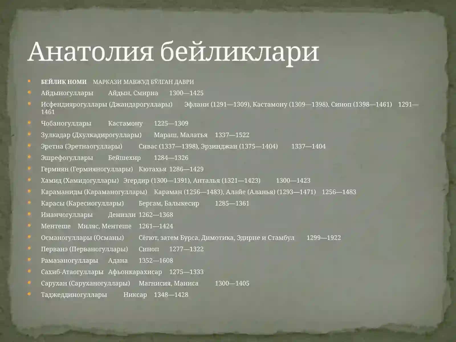 ХI –ХVIасрларда Усмонийлар давлати(Туркия) 4