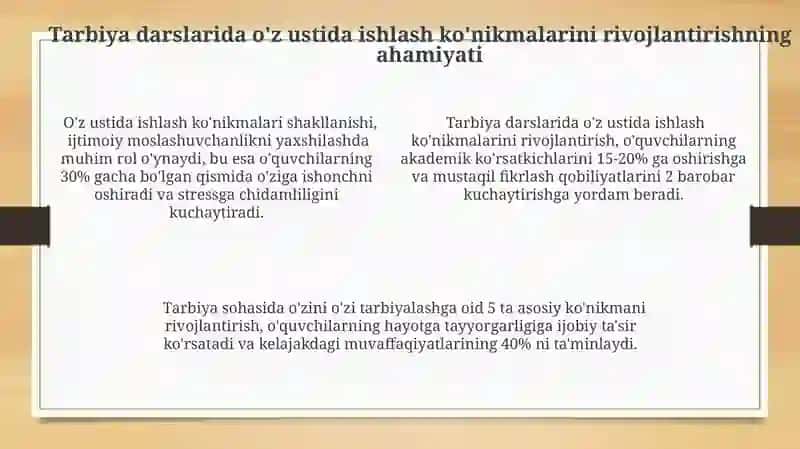 Rol o‘yinlari orqali 5 ta turli muammoli vaziyatlarni modellashtirish 4