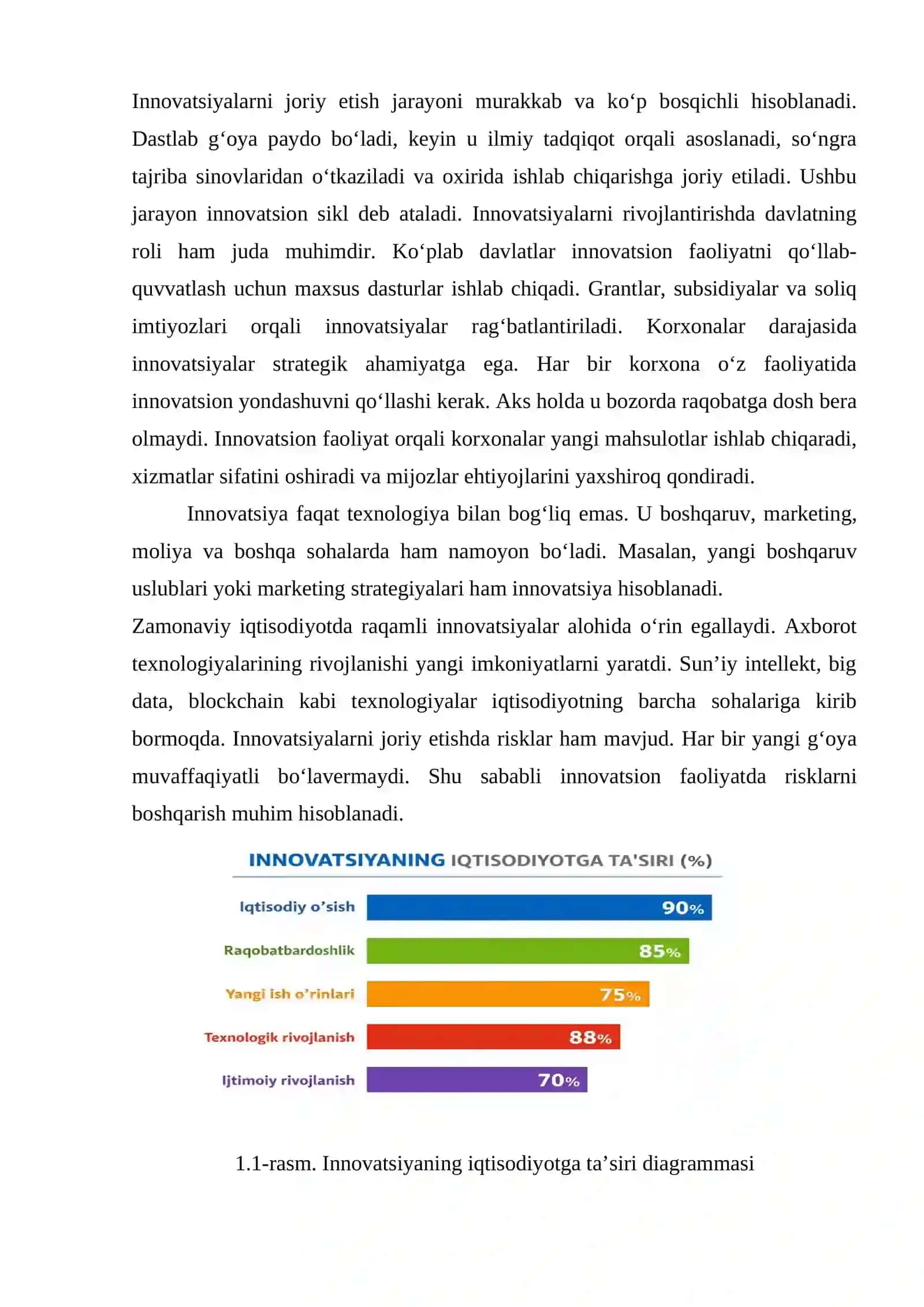 Innovatsiya va loyihalarni boshqarish fanidan mustaqil ish 4