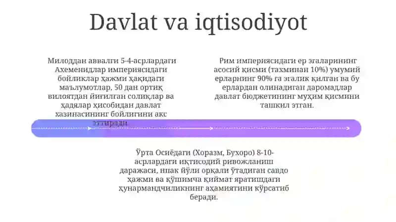 Antik dunyodagi iqtisodiy qarashlar 4