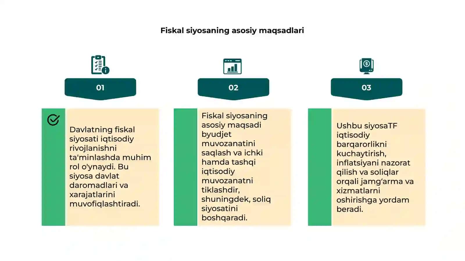 Davlatning fiscal siyosati 4
