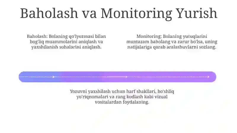 Motor Disgrafiya: Umumiy Ma'lumot 4