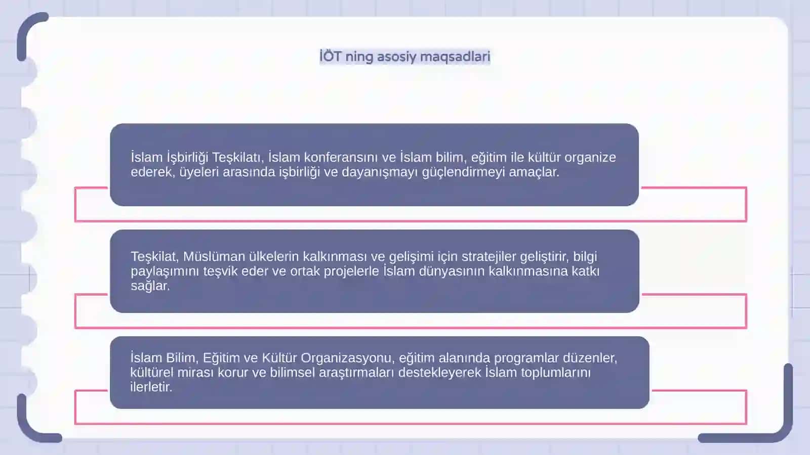 ISLAM KOLLEKTIVNIY TASHKILOTI TANITISH 4