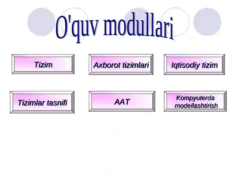 Avtomatlashtirilgan loyixalash tizimlari. Kompyuterda modellashtirish 4