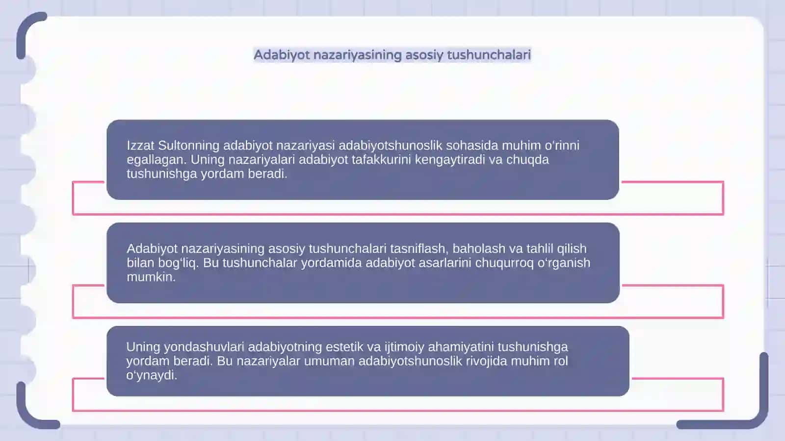 Izzat Sultonning adabiyot nazariyasi 4