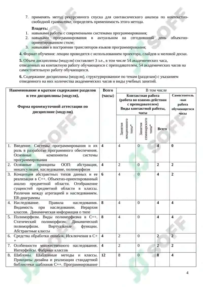 Системы программирования 4