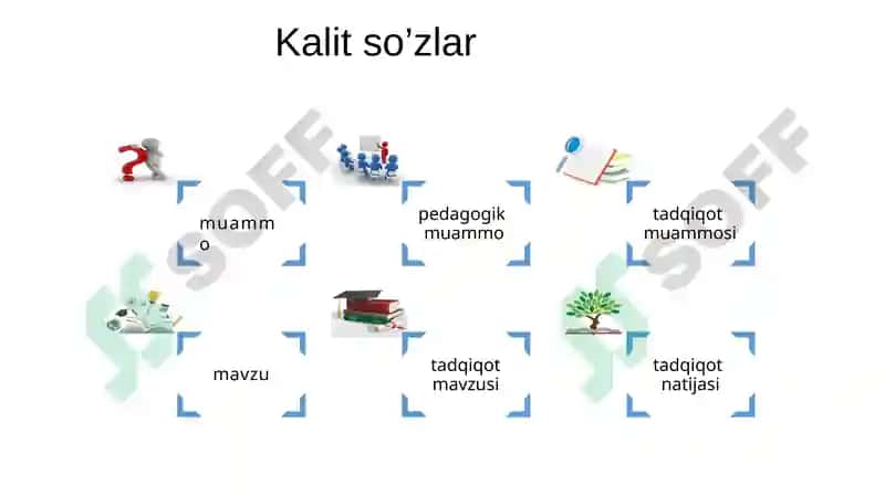 Ilmiy tadqiqotning namoyon bo‘lish shakllari 4