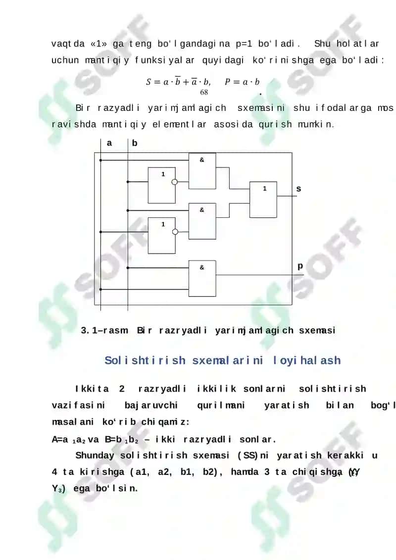 Optik multipleksor va demultipleksorlar 4