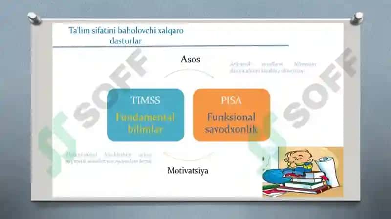 Tabiiy fanlarni o’qitishda TIMSS xalqaro tadqiqotining baxolash vositalaridan foydalanish. 4
