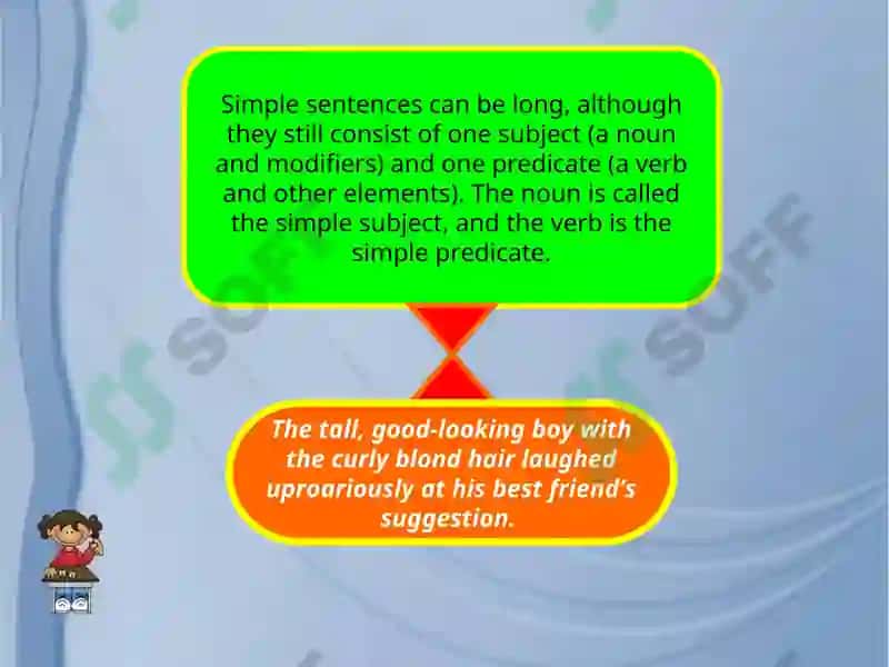 Simple Sentences in English Language 4