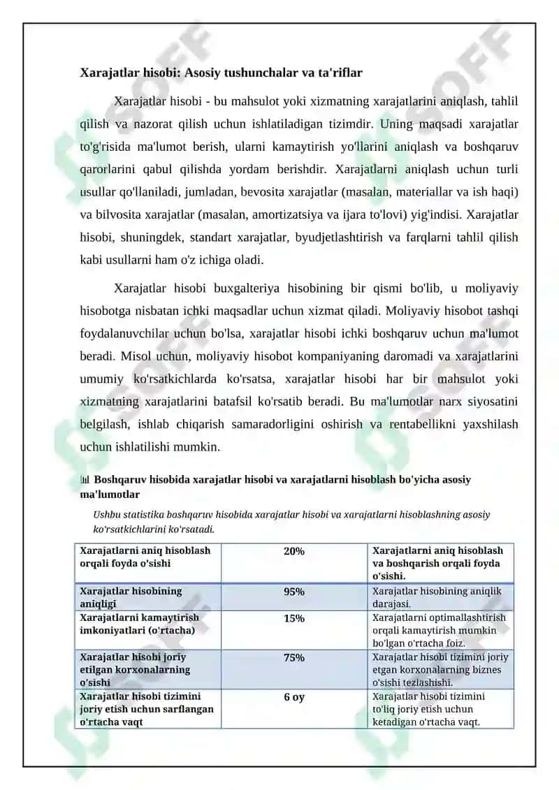 Xarajatlar hisobi va xarajatlarni hisoblash 4