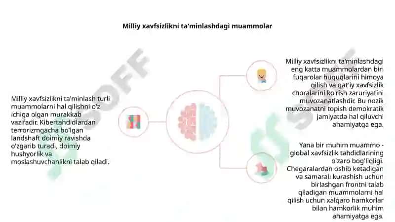 Milliy xavsiflikni ta'minlash borasida amalga oshirilayotgan ishlar. 4