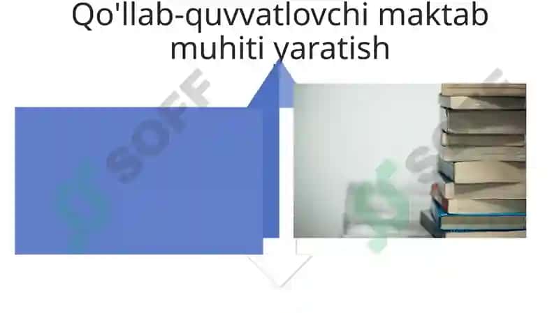 Inklyuziv ta'limning psixologik pedagogik va tashkiliy shartlari 4