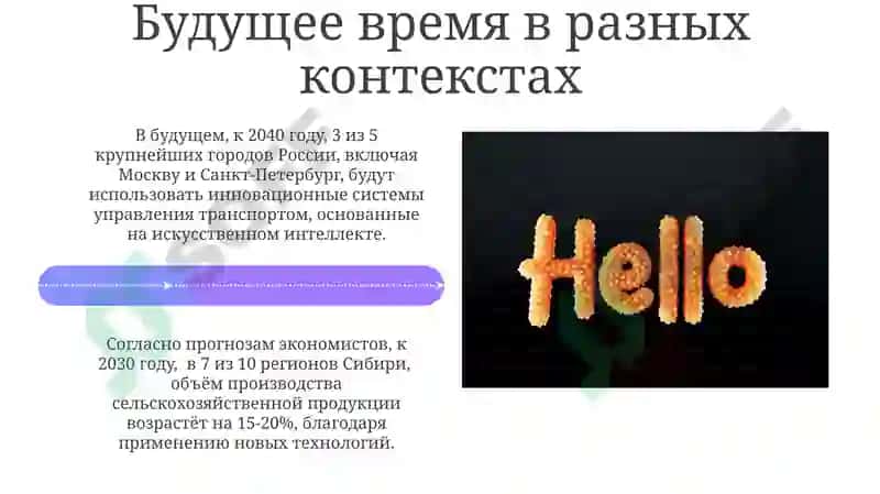 Будущее время в русском языке 4