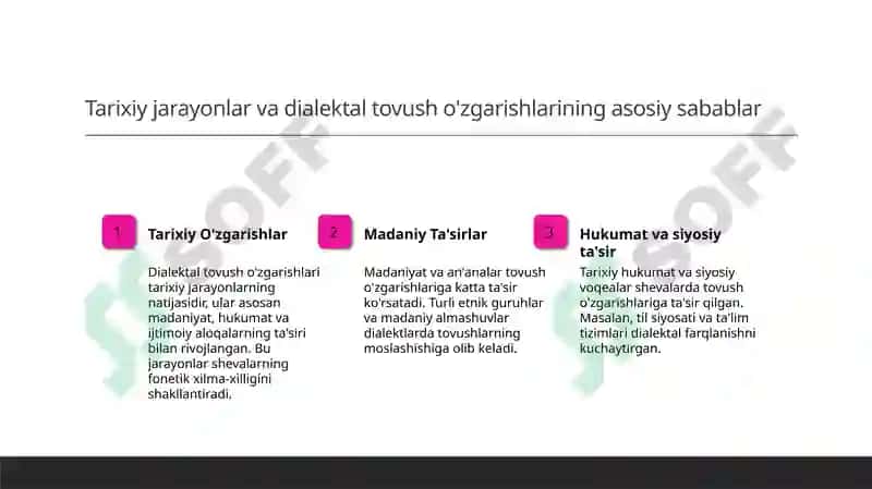 O'zbek shevalarida so'zlarda tovush almashinuvlari va mos kelishlari 4
