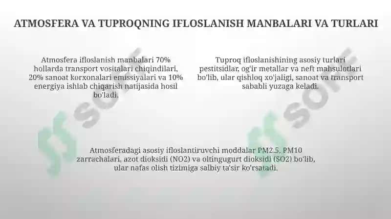 Atmosfera va Tuproqning Gigienik Ahamiyati 4