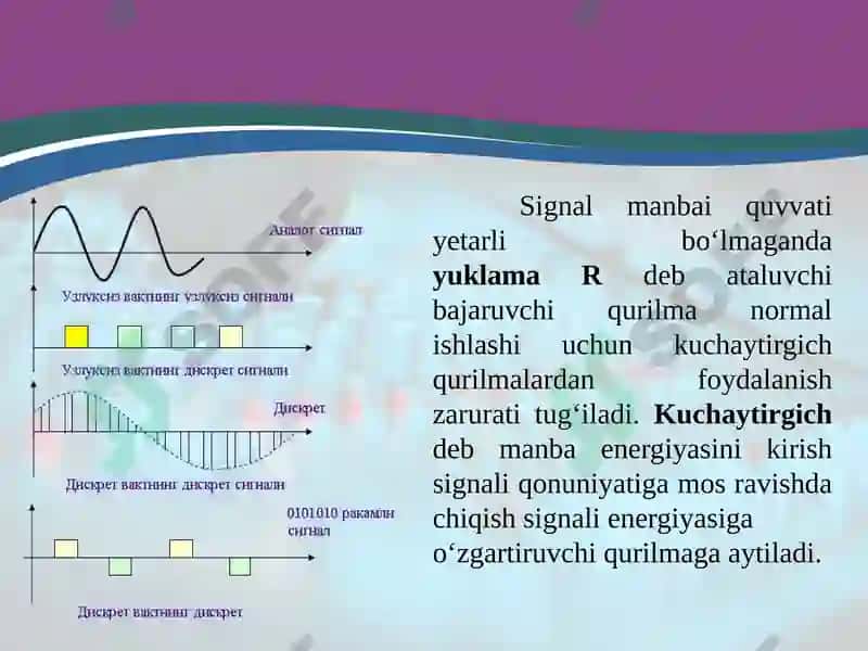 Analog signallarni raqamli signallarga o’zgartirish va uningjarayonlari 4