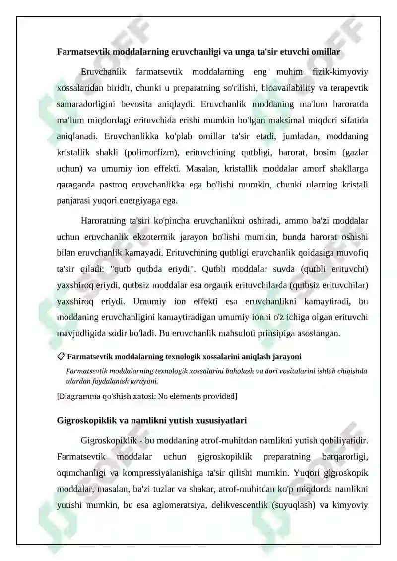 Farmatsiya fakulteti REFERAT 4
