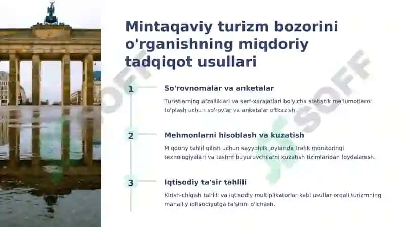Turoperatorlarning  hududiy turizm bozorining rivojlanishini o'rganish turlari 4
