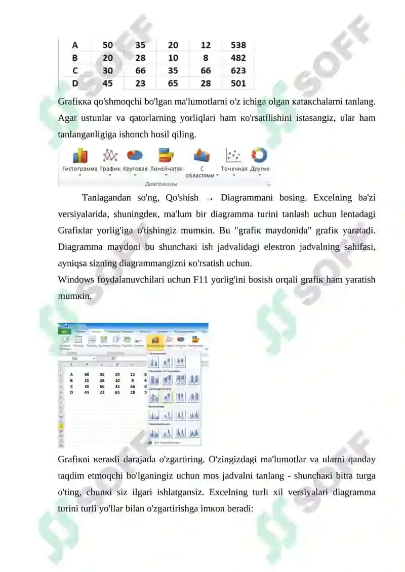 Excel dasturida Dashboard yaratish 4