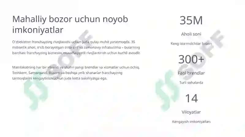 Franchayzing Asosida Biznes Yuritishning Afzalliklari 4