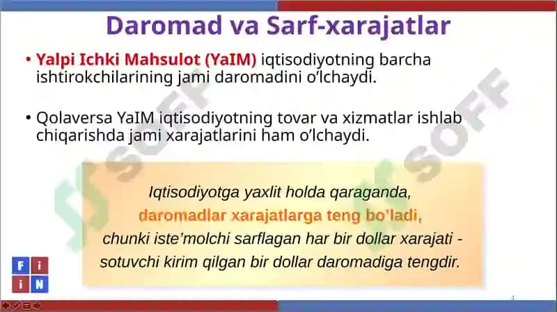 ASOSIY MAKROIQTISODIY KO’RSATKICHLAR 4