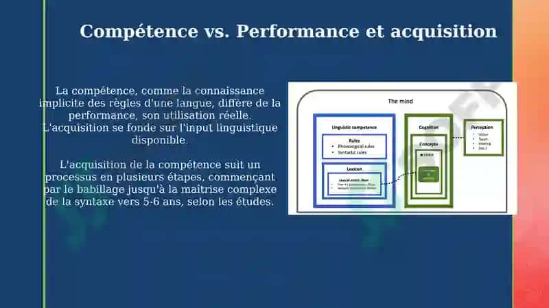 Le concept de competence linguistique 4