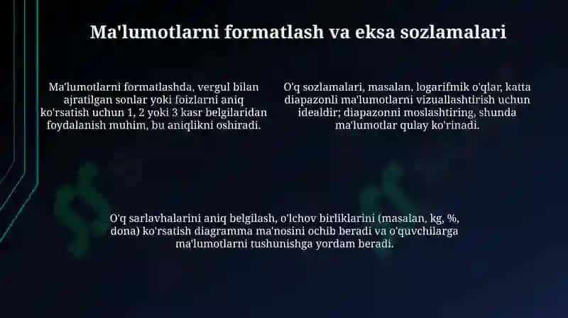 Diagrammalar va grafikalar turlari 4