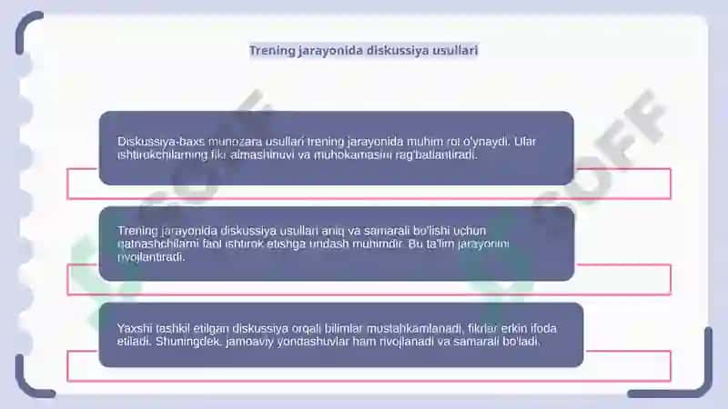 Diskussiya-Baxs munozara (Trening jarayonini olib borish usullari) 4