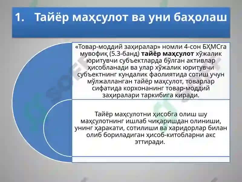 Тайёр маҳсулотлар ва уларнинг сотилишини ҳисобга олиш 4