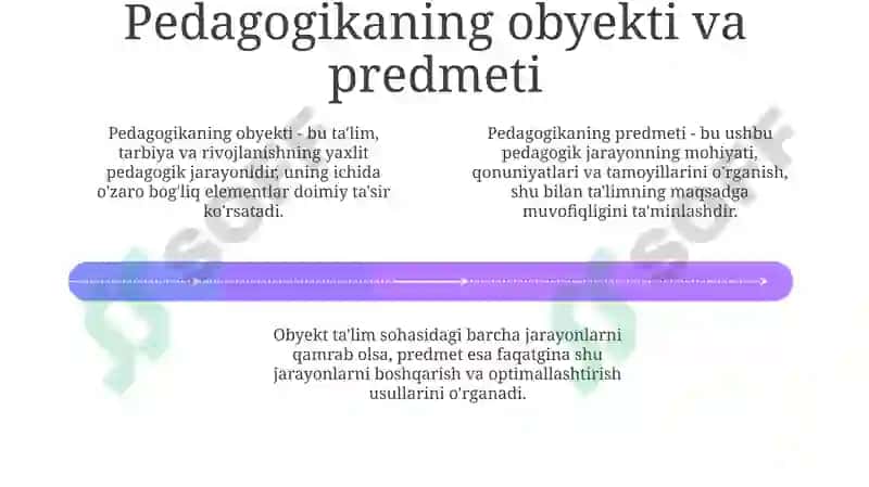 Pedagogika fanining maqsadi va vazifalari 4