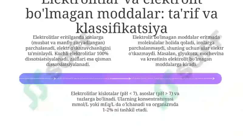 Biologik suyuqliklar: Elektrolitlar va elektrolit bo'lmagan moddalar 4
